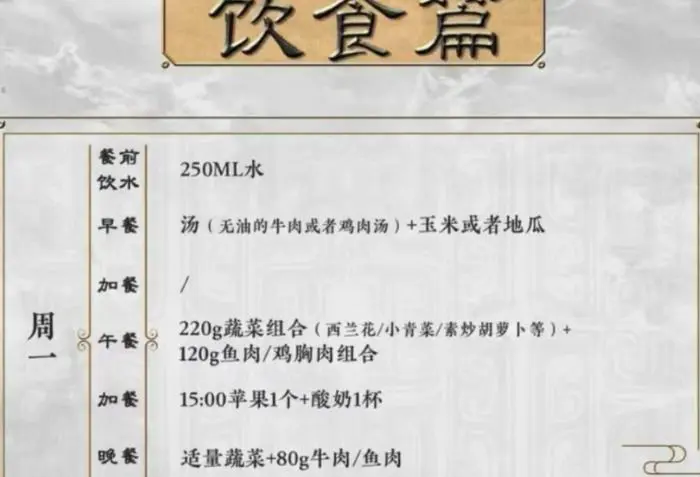 业余爱好者如何系统地学习篮球技能_1