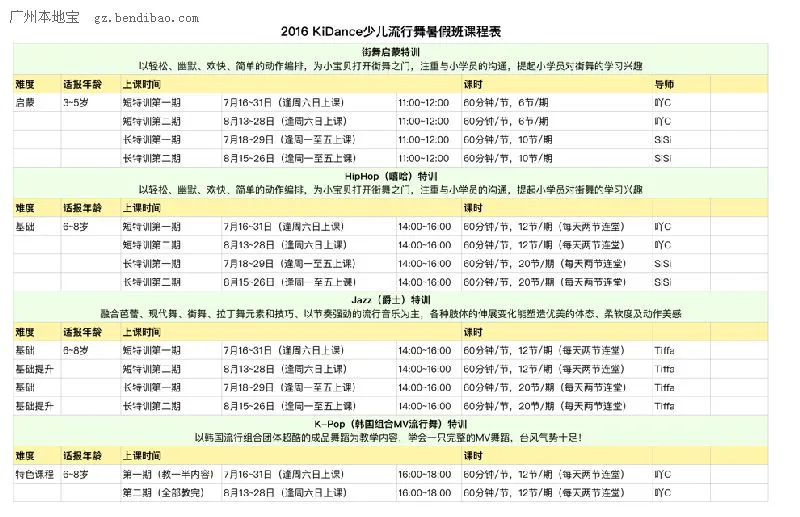 篮球一周训练计划方案表格_1
